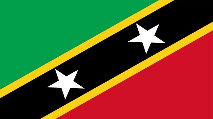 Gaji Karyawan di Saint Kitts and Nevis