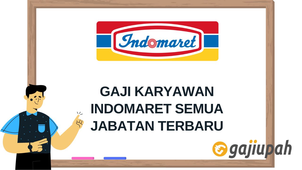 Gaji Karyawan Indomaret 2