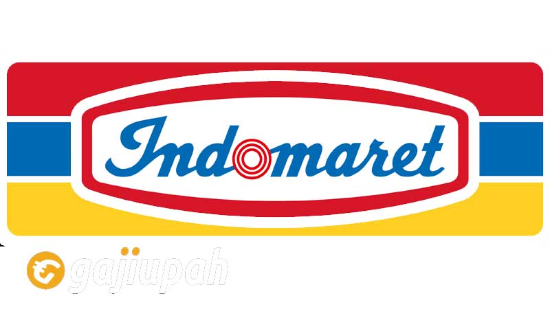 Gaji Karyawan Alfamart VS Indomaret Semua Jabatan