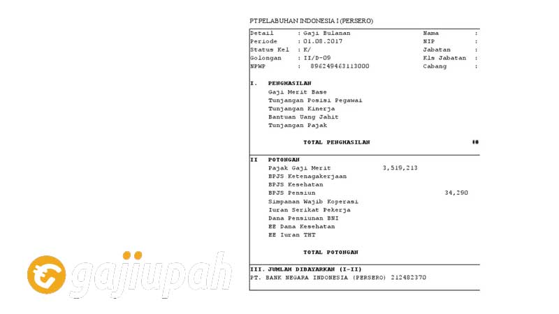 Gaji Karyawan Pelindo Semua Jabatan