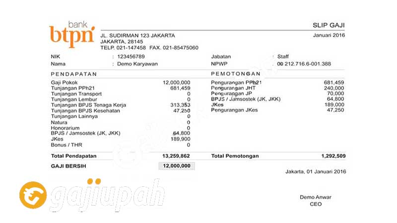 Gaji Pegawai Bank BTPN Semua Jabatan Terbaru