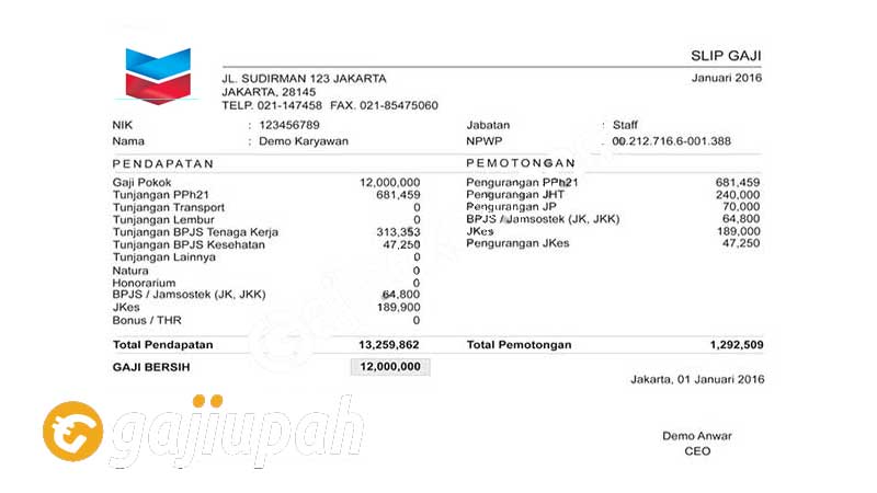 Gaji Karyawan Chevron Semua Jabatan Terbaru