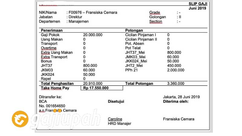 Gaji Karyawan Deliveree Semua Jabatan Terbaru