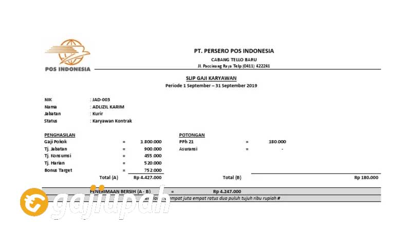 Gaji Karyawan Kantor Pos Semua Jabatan Terbaru