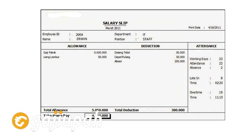 Gaji Karyawan Paket ID Express Semua Jabatan Terbaru