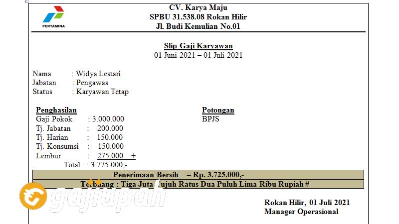 Gaji Karyawan Pertamina Retail Semua Jabatan Terbaru