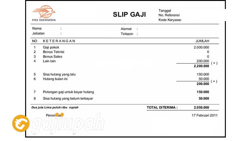 Gaji Karyawan Pos Indonesia Semua Jabatan Terbaru