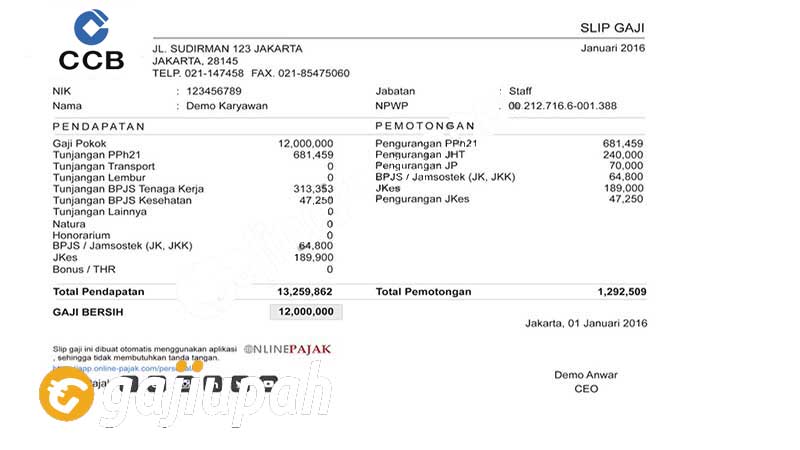 Gaji Pegawai Bank China Construction Semua Jabatan Terbaru