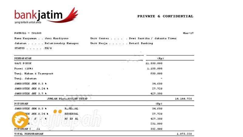 Gaji Pegawai Bank Jatim Semua Jabatan Terbaru