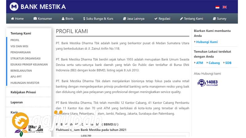 Gaji Pegawai Bank Mestika Dharma Tbk (BBMD) Semua Jabatan Terbaru