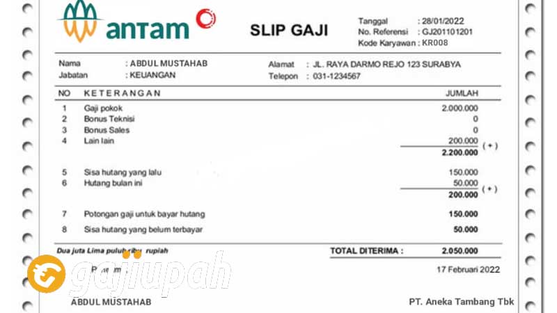 Gaji Karyawan PT Aneka Tambang (Persero) Tbk Semua Jabatan Terbaru