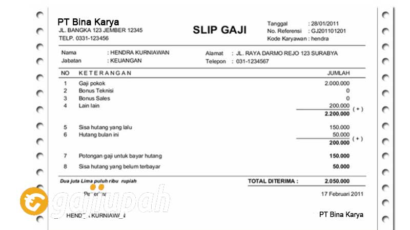 Gaji Karyawan PT Bina Karya (Persero) Semua Jabatan Terbaru