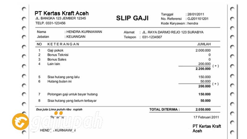 Gaji Karyawan PT Kertas Kraft Aceh (Persero) Semua Jabatan Terbaru