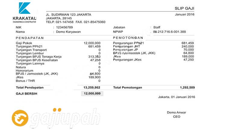 Gaji Karyawan PT Krakatau Steel (Persero) Tbk Semua Jabatan Terbaru