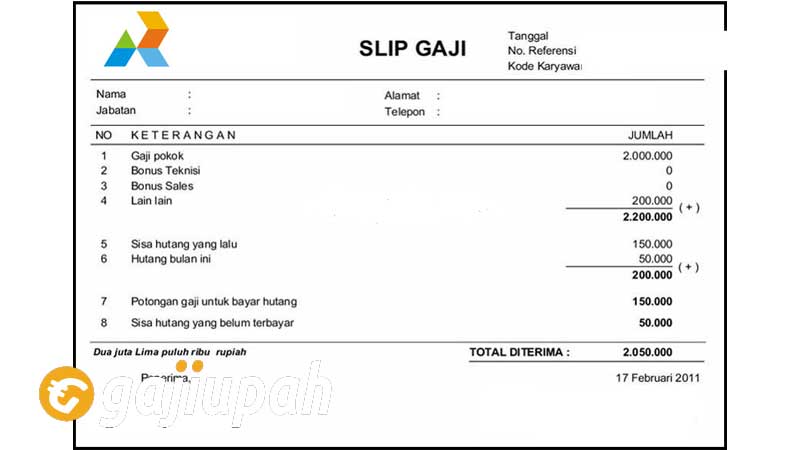 Gaji Karyawan PT Rekayasa Industri Semua Jabatan Terbaru