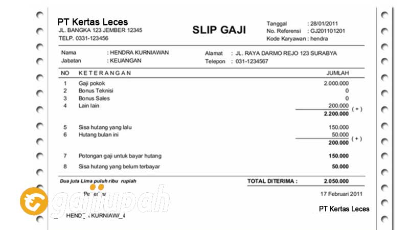 Gaji Karyawan PT Kertas Leces (Persero) Semua Jabatan Terbaru