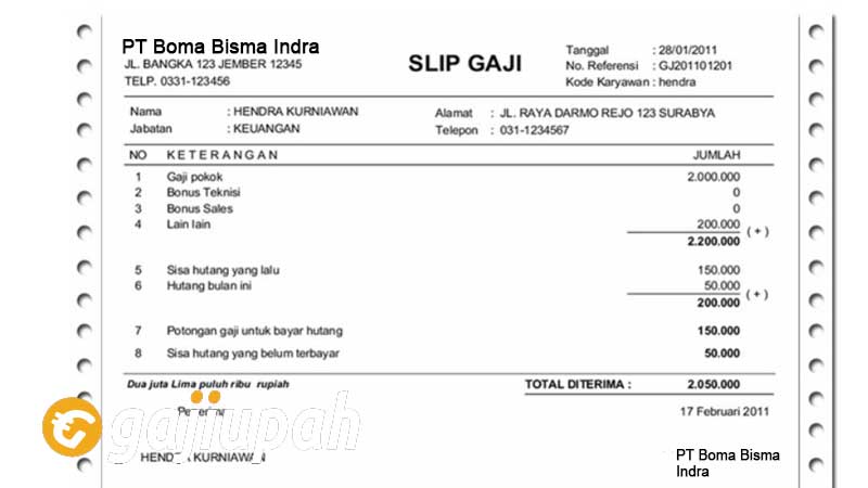 Gaji Karyawan PT Boma Bisma Indra (Persero) Semua Jabatan Terbaru