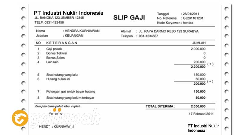 Gaji Karyawan PT Industri Nuklir Indonesia (Persero) Semua Jabatan Terbaru