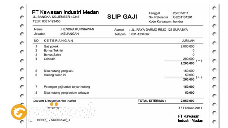 Gaji Karyawan PT Kawasan Industri Medan (Persero) Semua Jabatan Terbaru