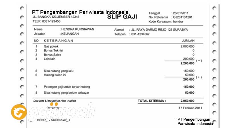 Gaji Karyawan PT Pengembangan Pariwisata Indonesia (Persero) Semua Jabatan Terbaru